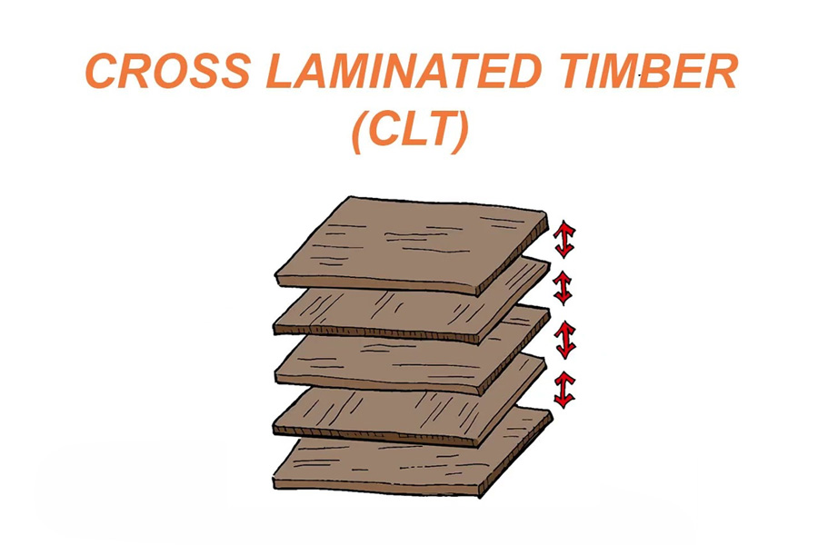 Structural Engineering Explained 06: Cross Laminated Timber