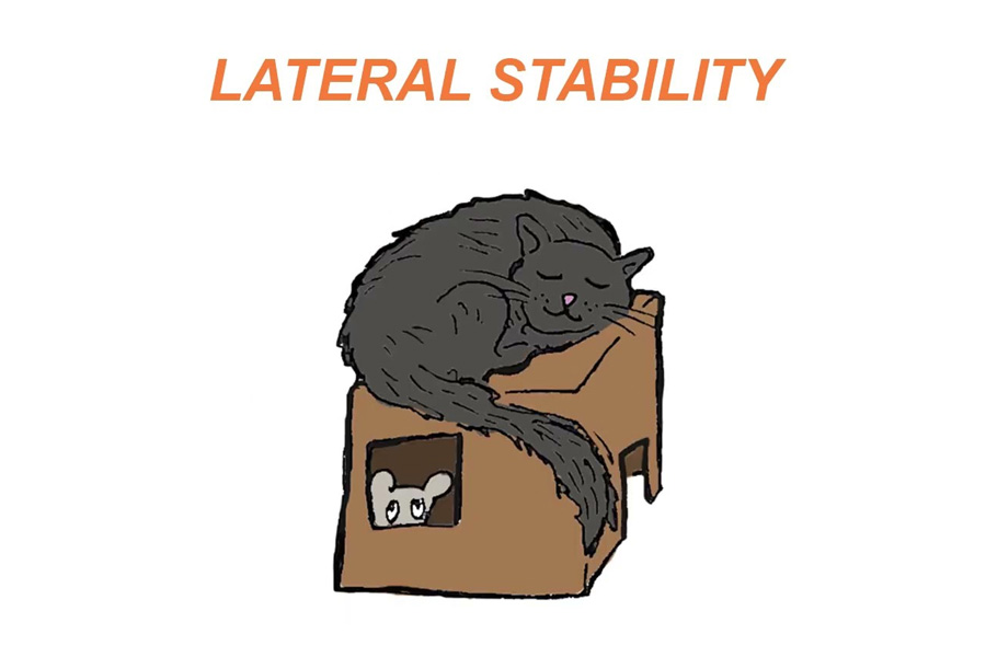 Structural Engineering Explained 08: Lateral stability