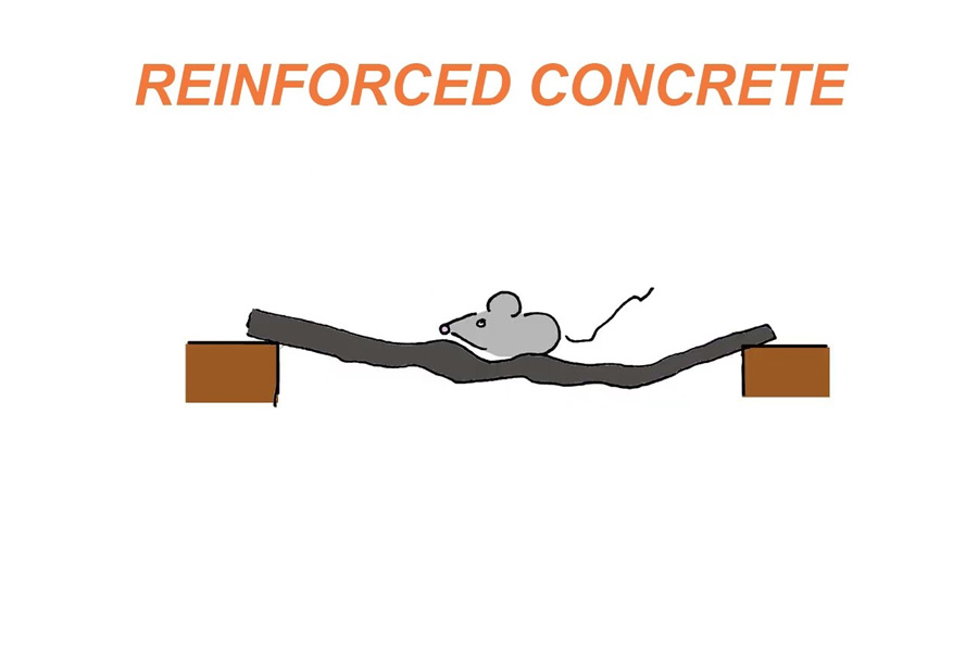 Structural Engineering Explained 11: Reinforced concrete