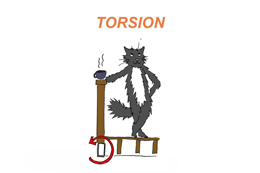 Structural Engineering Explained 13: Torsion