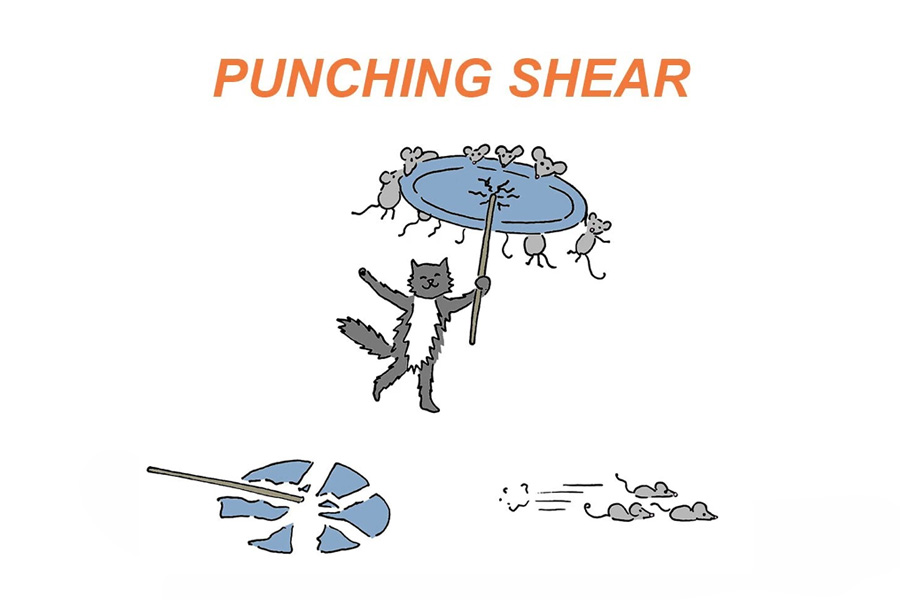 Structural Engineering Explained 15: Punching Shear