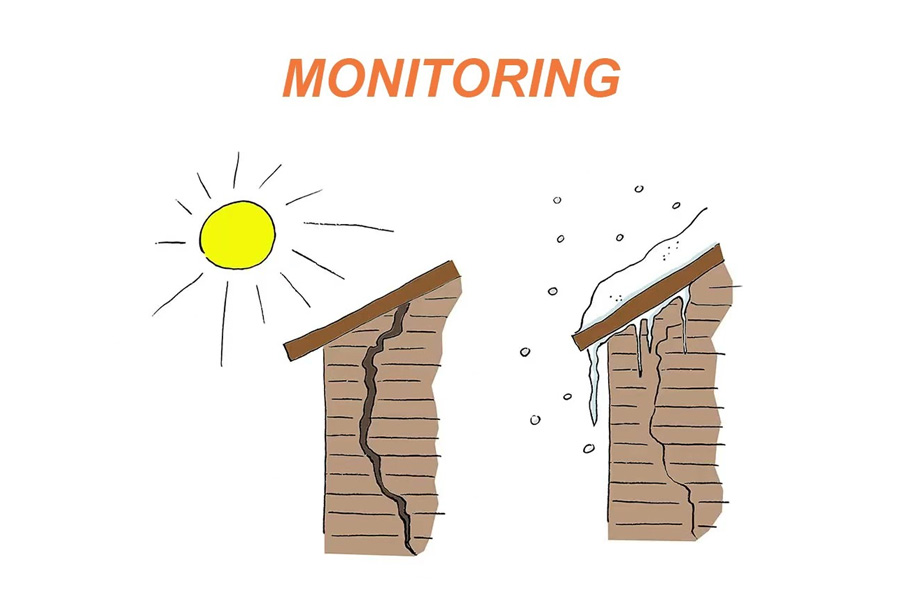 Structural Engineering Explained 16: Monitoring of existing buildings